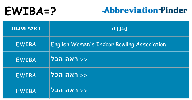 מה הפירוש ewiba
