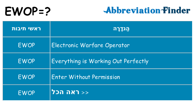 מה הפירוש ewop