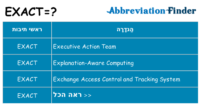 מה הפירוש exact