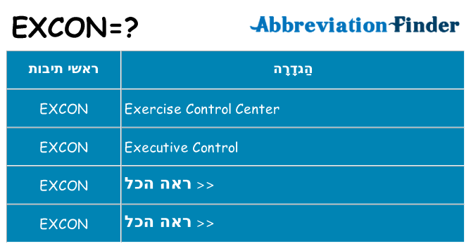 מה הפירוש excon
