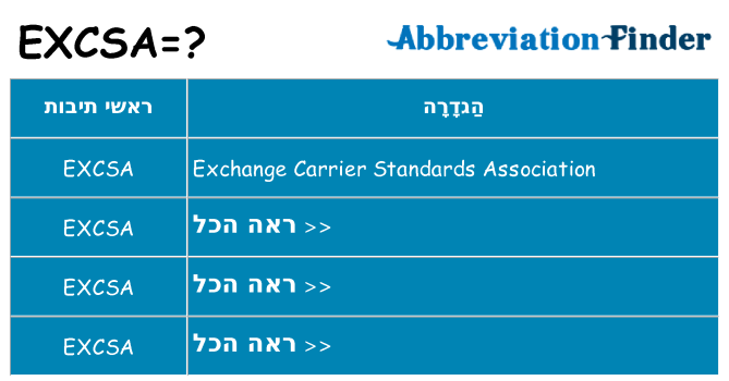 מה הפירוש excsa