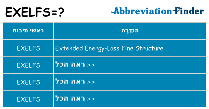 מה הפירוש exelfs