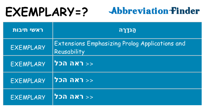 מה הפירוש exemplary
