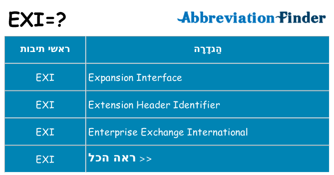מה הפירוש exi