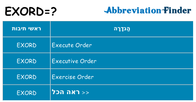 מה הפירוש exord