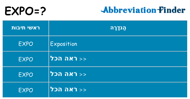 מה הפירוש expo