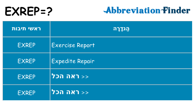 מה הפירוש exrep