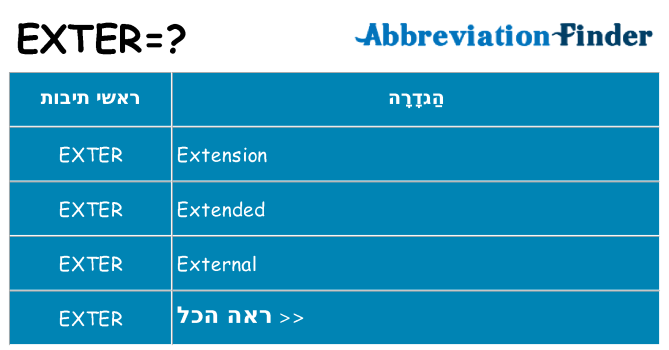 מה הפירוש exter