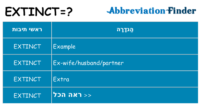 מה הפירוש extinct