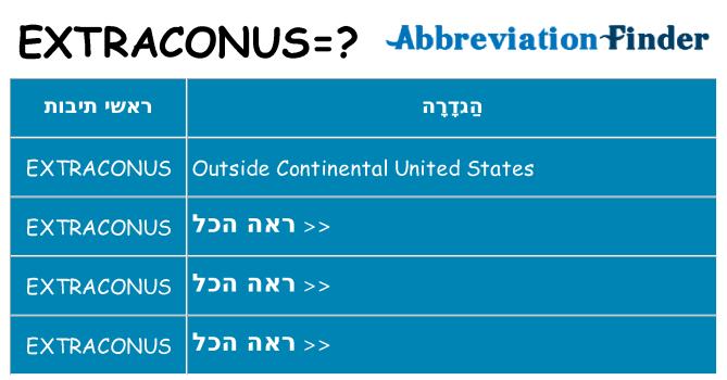 מה הפירוש extraconus