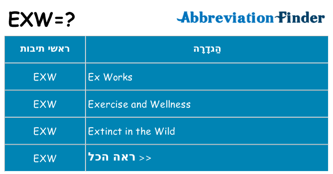 מה הפירוש exw