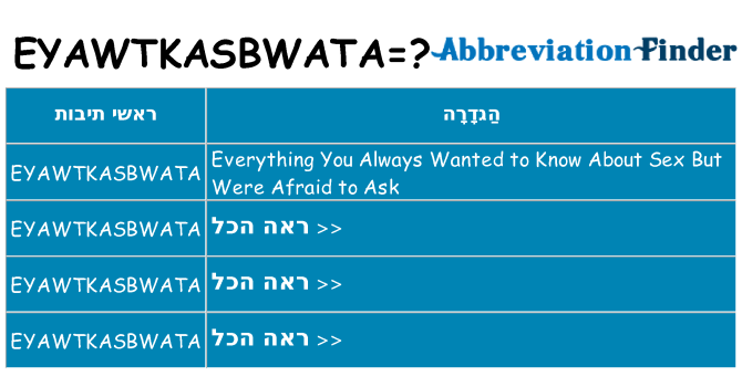 מה הפירוש eyawtkasbwata