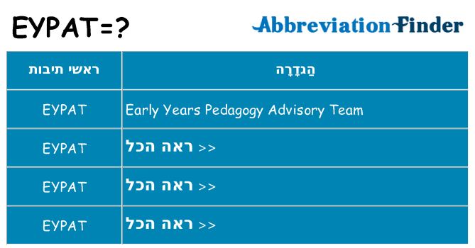 מה הפירוש eypat