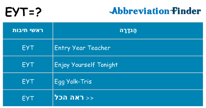 מה הפירוש eyt