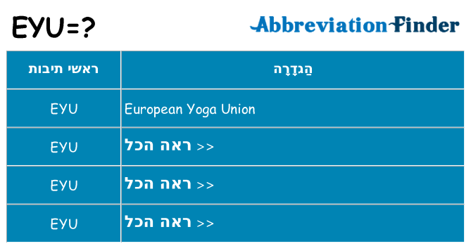 מה הפירוש eyu