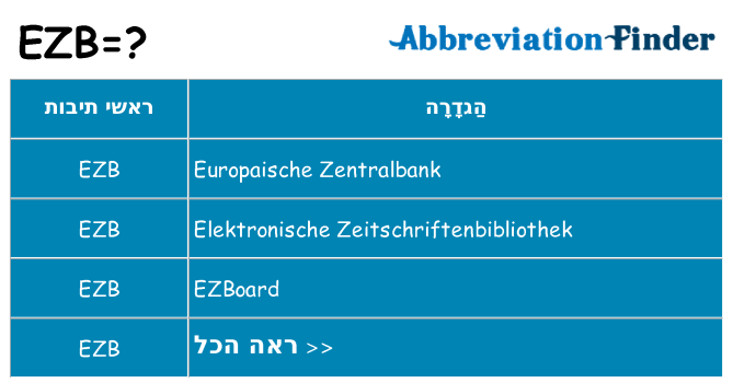 מה הפירוש ezb