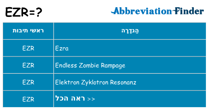 מה הפירוש ezr