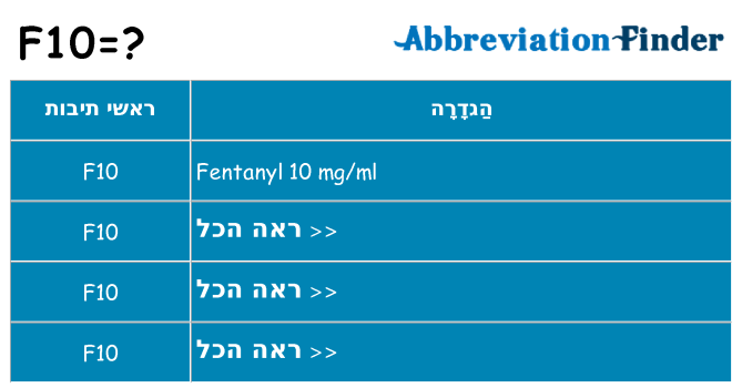מה הפירוש f10