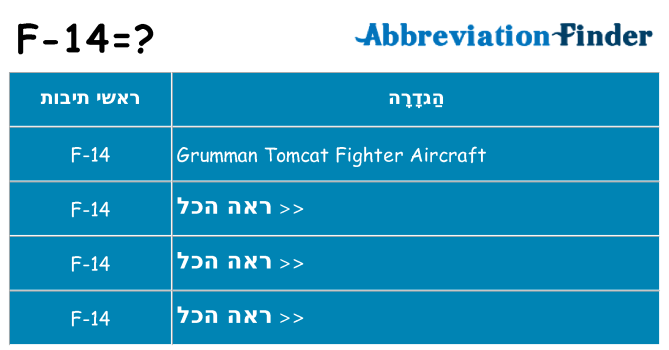 מה הפירוש f-14