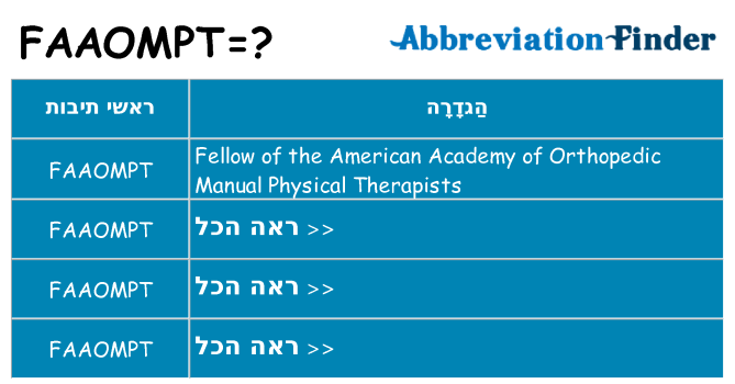 מה הפירוש faaompt
