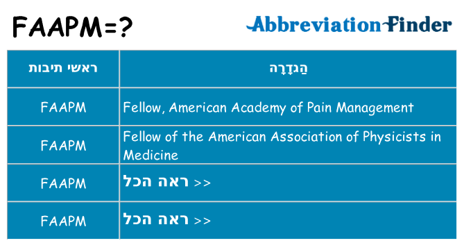 מה הפירוש faapm