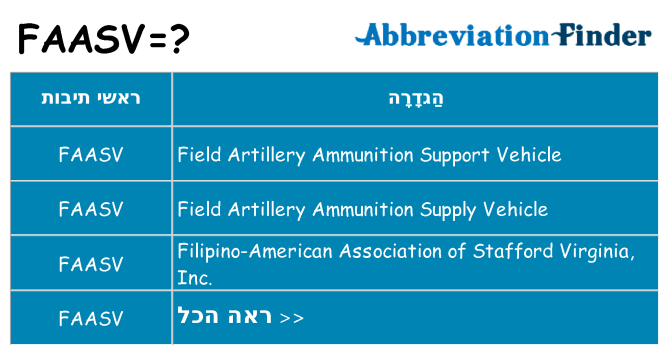 מה הפירוש faasv