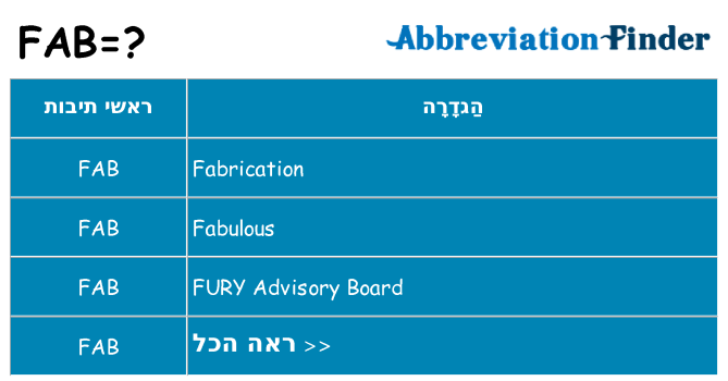 מה הפירוש fab