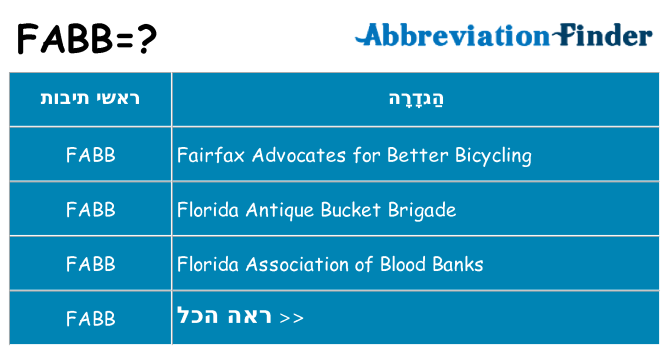מה הפירוש fabb