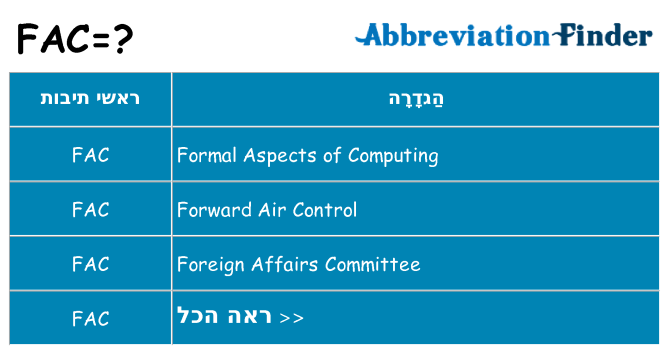 מה הפירוש fac