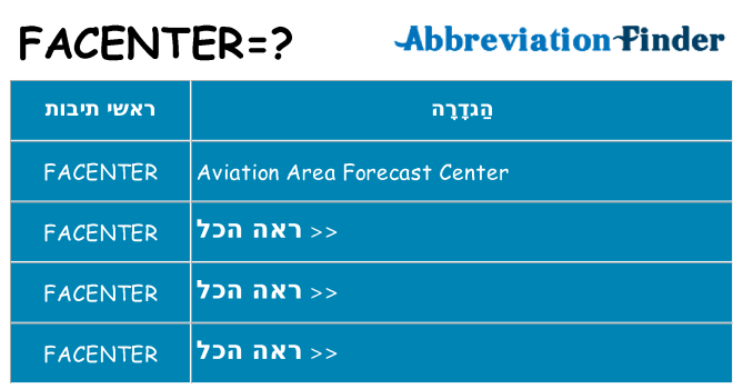 מה הפירוש facenter