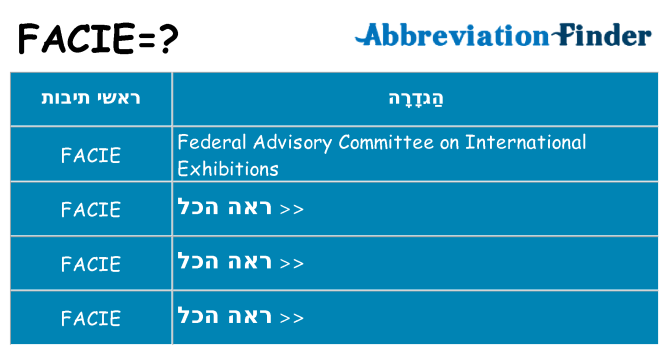 מה הפירוש facie