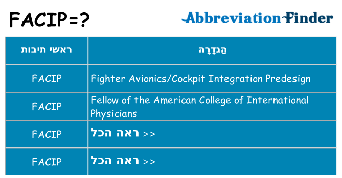מה הפירוש facip
