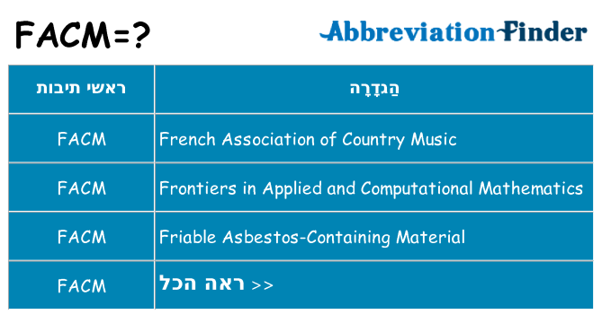 מה הפירוש facm