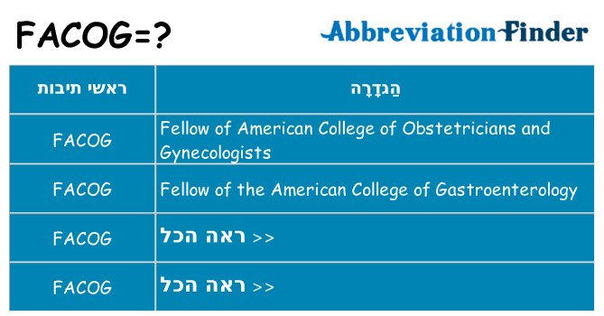 מה הפירוש facog