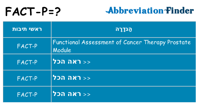 מה הפירוש fact-p