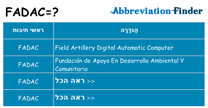 מה הפירוש fadac