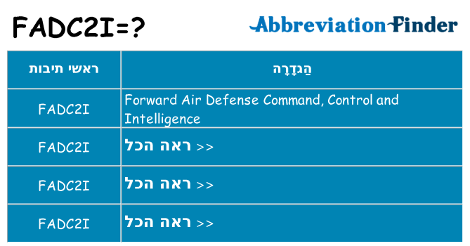 מה הפירוש fadc2i