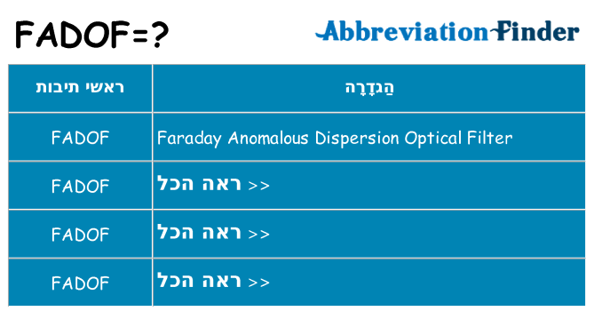 מה הפירוש fadof