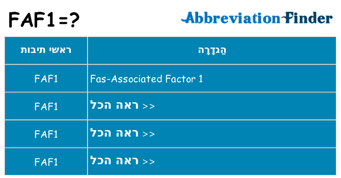 מה הפירוש faf1