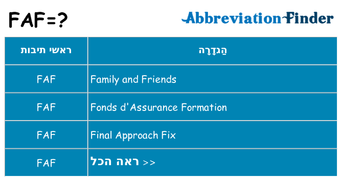 מה הפירוש faf