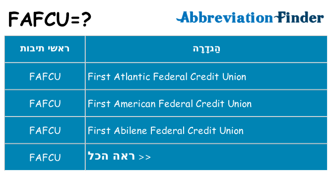 מה הפירוש fafcu