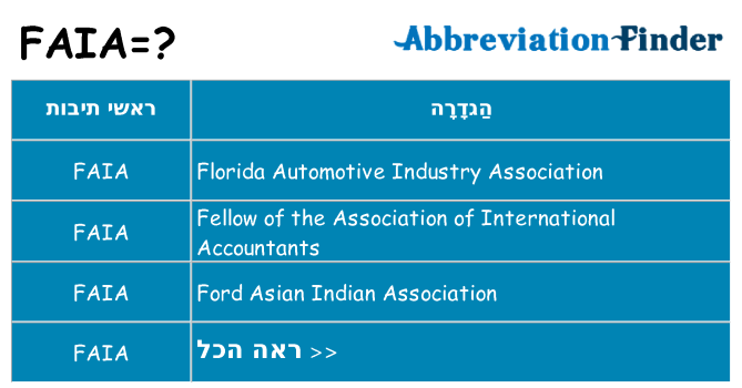 מה הפירוש faia