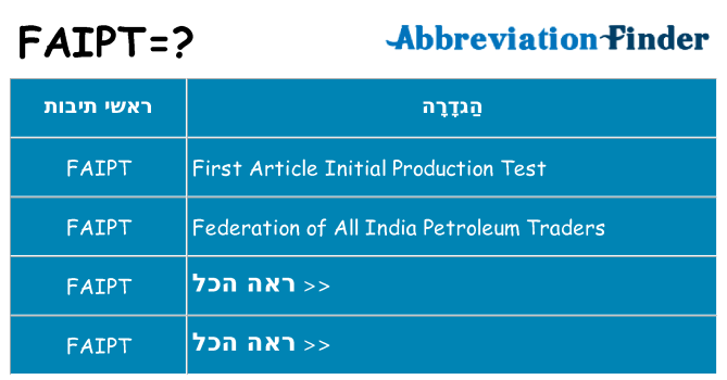מה הפירוש faipt
