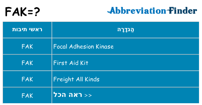 מה הפירוש fak