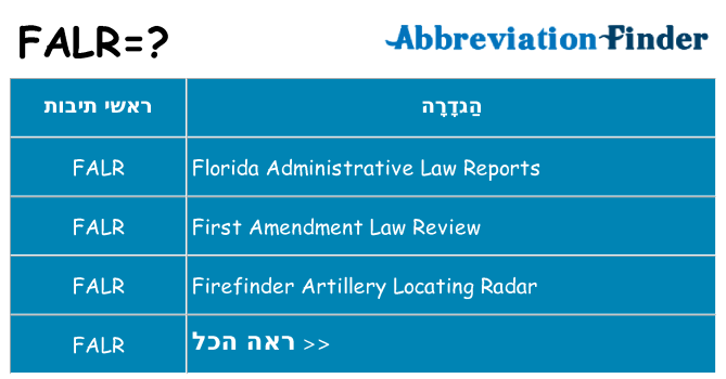 מה הפירוש falr