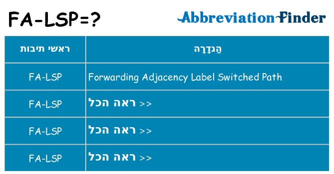 מה הפירוש fa-lsp