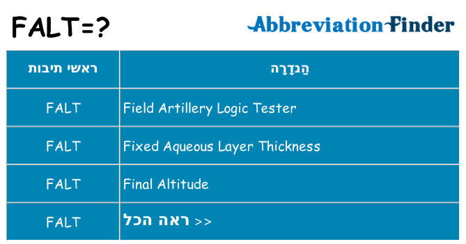 מה הפירוש falt
