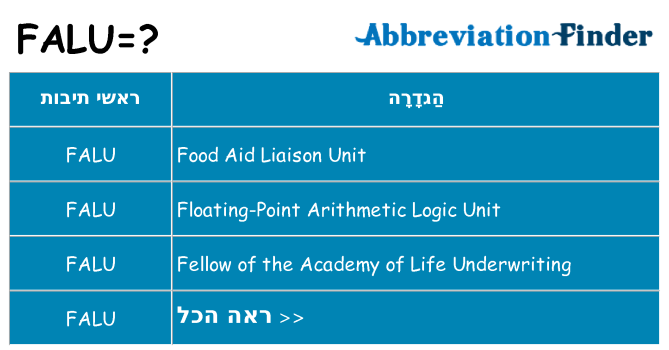מה הפירוש falu