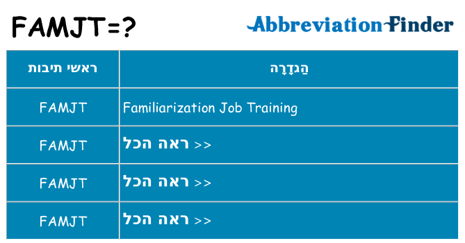 מה הפירוש famjt