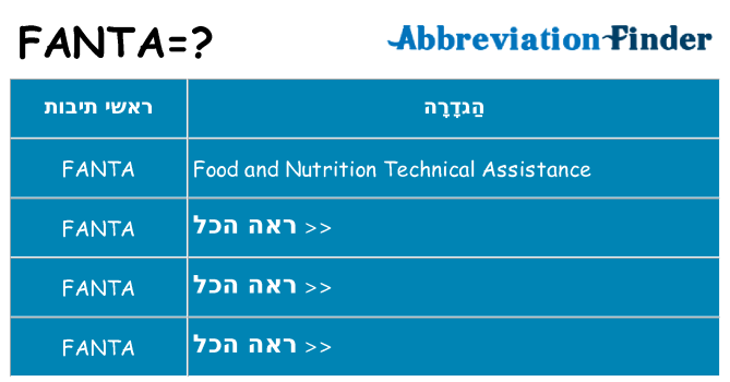מה הפירוש fanta